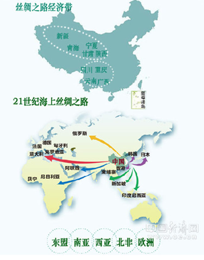 the Belt and Road